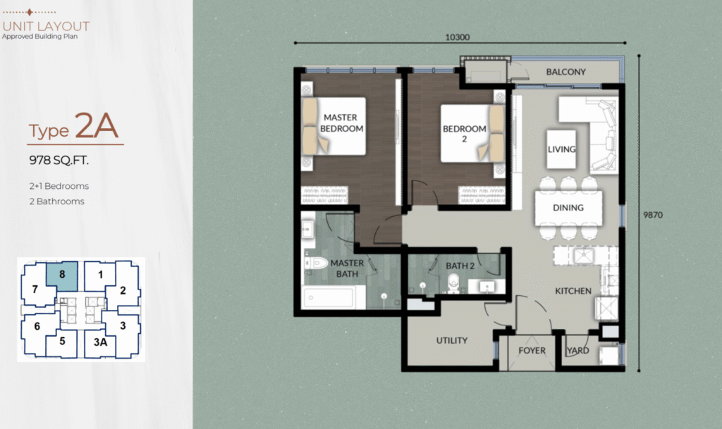 Bangsar Hill Park - Type 2A