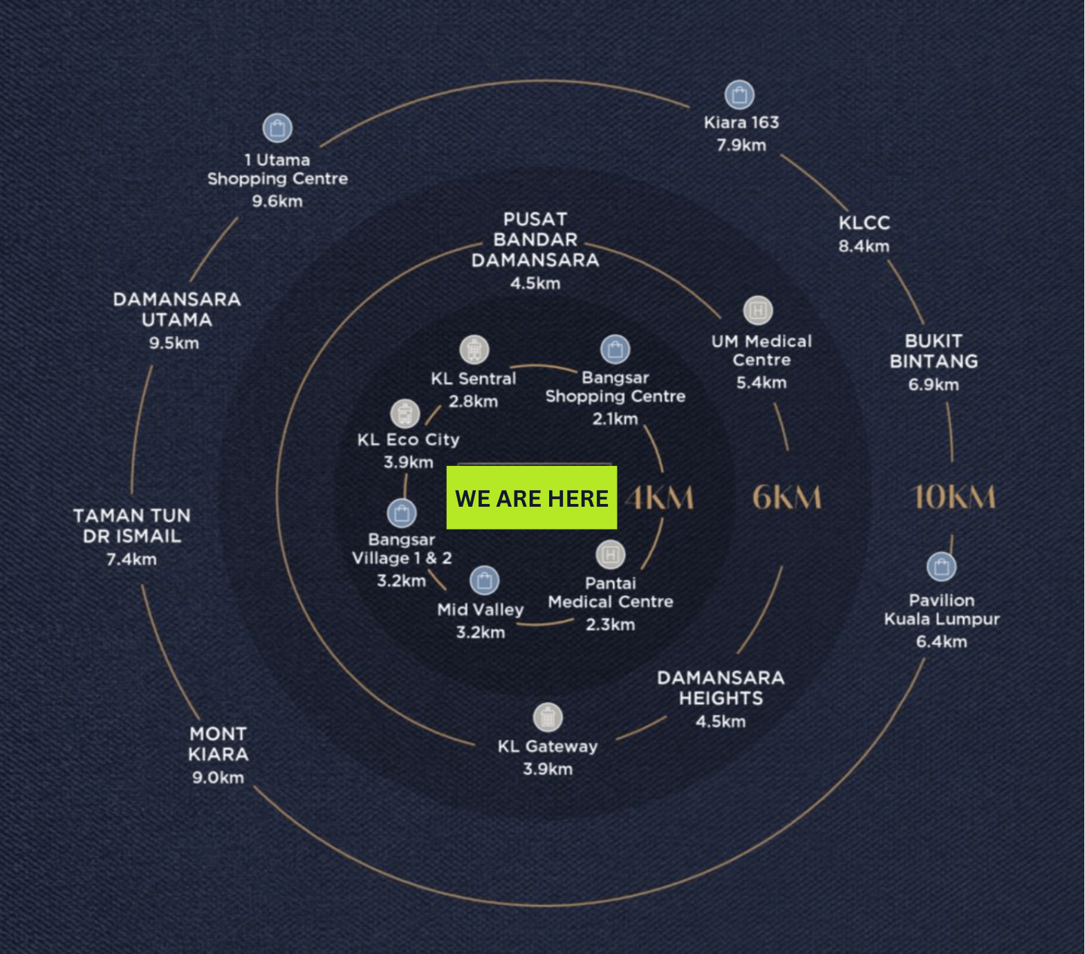 Bangsar Hill Park Location 1